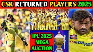 CSK retained players 2025  CSK Mega auction 2025 IPL Mega auction 2025 CSK 2025  IPL 2025 [upl. by Aihsenyt]