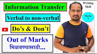 Information Transfer Verbal to Non verbal Dos amp Dont Writing Skill  Out of marks मिळवण्यासाठी [upl. by Deerdre]