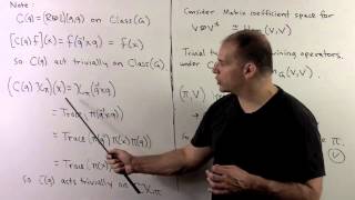 RT82 Finite Groups Classification of Irreducibles [upl. by Adnohr]