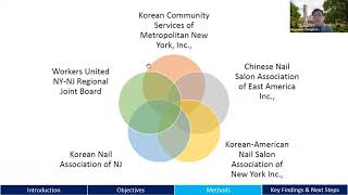 Characterizing indoor air phthalates and volatile organic compounds in NYNJ nail salons [upl. by Onilatac73]