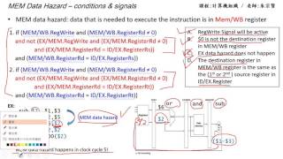 計算機組織 Chapter 47  Control signals of MEM Data Hazard  朱宗賢老師 [upl. by Attaymik]