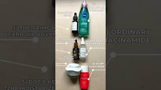 Mens Acne Treatment 2024 Product Recommendations [upl. by Aydni]