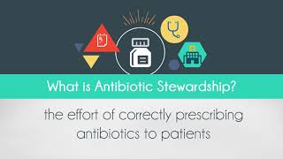 What is Antibiotic Stewardship with sound [upl. by Eadas]