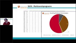 Geothermie Insights – Zahlen Daten Fakten zur Geothermie mit Gregor Dilger GtV Service GmbH [upl. by Jethro]