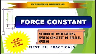 CLASS 11 PHYSICS EXPERIMENTS  FORCE CONSTANT [upl. by Pamela]