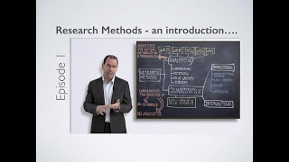 Research Methods  Introduction [upl. by Rhpotsirhc710]