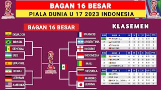 Bagan 16 Besar Piala Dunia U 17 2023  Jadwal 16 Besar Piala Dunia u 17 2023 [upl. by Enaamuj576]