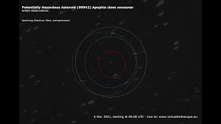 Potentially Hazardous Asteroid 99942 Apophis close encounter online observations – 6 Mar 2021 [upl. by Georglana]