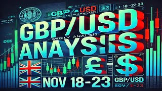 GBPUSD Weekly Analysis 🔍 Key Trends amp Strategies 💹 Nov 1823 [upl. by Eusassilem]