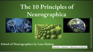 The 10 Principles of Neurographica with Lana Shalom [upl. by Card]