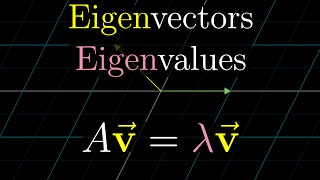 Eigenvectors and eigenvalues  Chapter 14 Essence of linear algebra [upl. by Itsim]