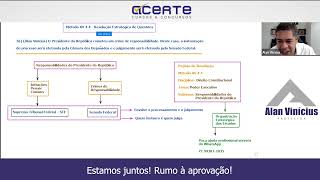 Resolução Estratégica de Questões  Questão 36 [upl. by Bradstreet]