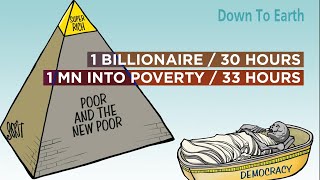 World Wealth Inequality post Covid19 pandemic  Oxfam International Report [upl. by Harley]