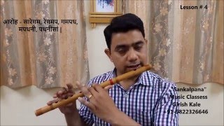 Basic Flute Lessons on C Flute [upl. by Dreeda]