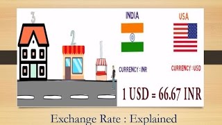 What is Exchange Rate  Explained with Animation [upl. by Nylakcaj]