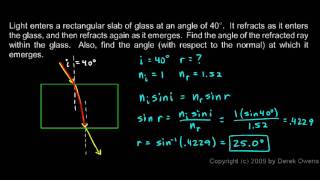 Physics 1123c  Snells Law Another Example [upl. by Hilten]