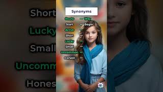 Synonyms improveenglish esllearners englishlanguage [upl. by Calypso]