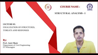 Lecture 2  Idealization of Structures Threats and Responses [upl. by Yelsnia]