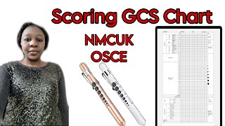 Follow this method to score your GCS chartnmcuk osce gcs charts [upl. by Dorcas]