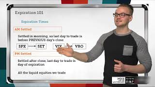 Options Expiration Explained  Options Trading Concepts [upl. by Parshall]