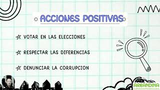 Acciones Ciudadanas FUAA 2024 [upl. by Jania]