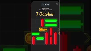 7 October Mini Game Hamster Kombat  Mini Game Puzzle Solved Mini Game Key Solution Today shorts [upl. by Esch]