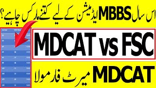 OMG MDCAT vs FSC Marks for MBBS Admission 2023  MDCAT 2023 Latest News  MDCAT 2023 Merit Formula [upl. by Ettenrahs610]