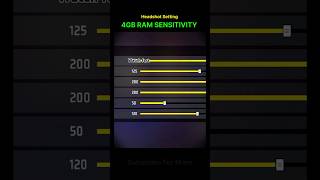4gb ram ff sensitivity 😤 2024  4gb ram free fire setting  after update freefire ytshorts [upl. by Elad]