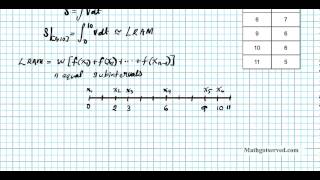 cU5L1c pt III LRAM MRAM RRAM Rectangular Approximations hand Riemann left right calculus [upl. by Ib]