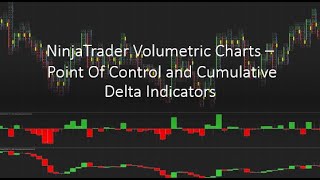 NinjaTrader Volumetric Charts Point Of Control And Cumulative Delta Candles [upl. by Zebulon789]