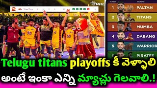 pkl season 11 points table  today matches  TT playoffs chances  sports 360 telugu channel [upl. by Holder305]