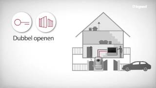 Legrand Videofonie NL [upl. by Hylan]