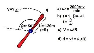 Physics 11 Rotational Motion 2 of 6 Airplane Propeller [upl. by Sadnak]