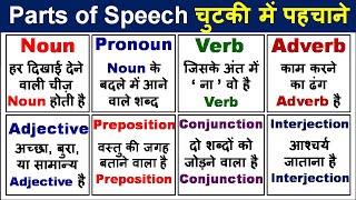 Parts of speech पहचाने आसानी से All Parts of speech in English Grammar Parts of speech in Hindi [upl. by Refinnaj962]