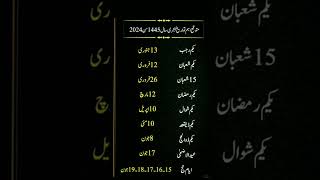 Ramadan Calendar 2024  Islamic Calendar 2024 [upl. by Aseyt]