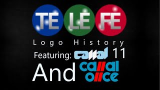 Telefe Logo History [upl. by Otreblanauj]