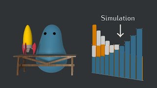 Simulating Supply and Demand [upl. by Saref]