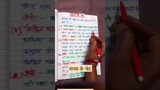 quotRachna ke adhar par vakya bhedquot class 10  Hindi project file shorts [upl. by Atiana173]