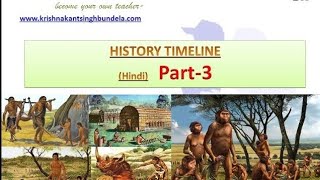 INDIAN HISTORY TIME LINE HINDI PART 3 [upl. by Elmo]