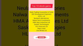 Top 10 stock gains today November 12 shorts stockmarket top10 [upl. by Henig]