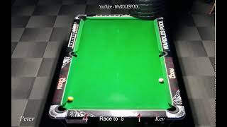 wardles pool Live Stream [upl. by Sama]