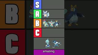 WATER STARTER POKEMON TIER LIST Middlestages [upl. by Fritzie]