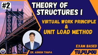 Theory of Structures I  Virtual Work Principle and Unit Load Method  TU Class 2 [upl. by Harbed]