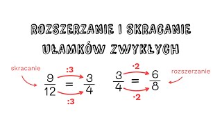 Rozszerzanie i skracanie ułamków sprowadzanie do wspólnego mianownika krótko i konkretnie [upl. by Nosnarb]