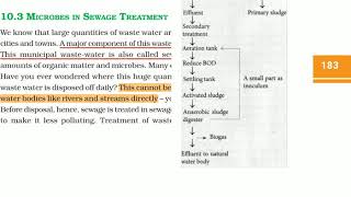 BiologyClass 12 Chapter 10Video 34 [upl. by Kaila]