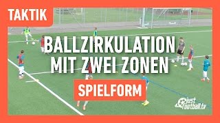 Fussballtraining Ballzirkulation mit zwei Zonen  Spielform  Taktik [upl. by Blackburn]