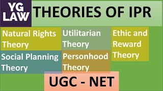 Theories of IPR  YG Law [upl. by Kuehnel]