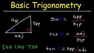 Trigonometry For Beginners [upl. by Eilla]