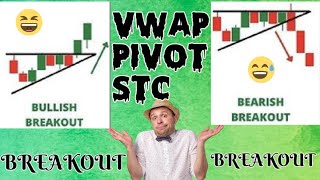 Bearish amp Bullish Breakout Strategy with Pivot Points VWAP and Stochastic Oscillator Trading Guide [upl. by Eitsyrhc]