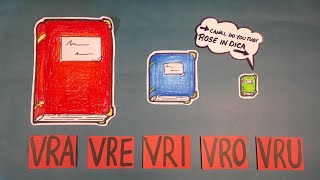 ALFABETIZAÇÃO 146  VRA VRE VRI VRO VRU [upl. by Jair63]